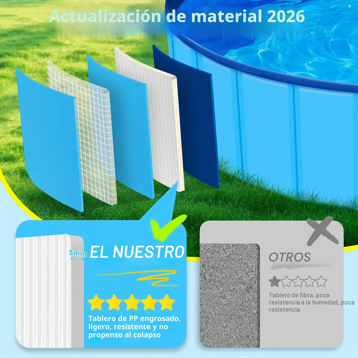 Pourbibi Piscina para Perros Grandes, Piscina Plegable para Perros, Bañera Portátil De PVC para Perros, Piscina para Perros Grandes Y Pequeños, 160 X 30 cm