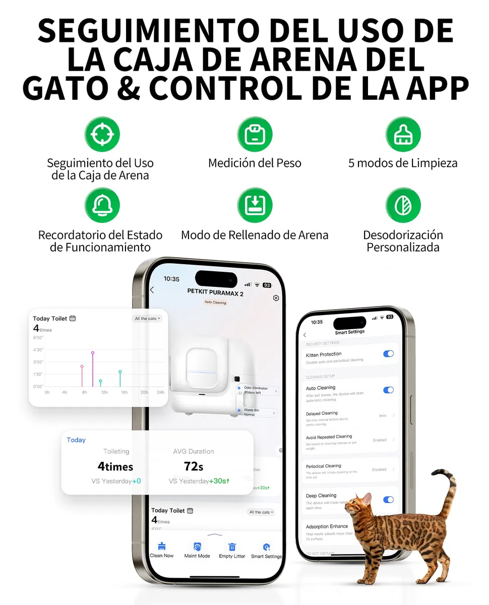 PETKIT Pura MAX 2 Arenero Gatos Autolimpiable, Inodoro para Gato, Arenero Autolimpiable para Gatos, Anti-Fugas, xSecure/Eliminación de Olores/Control de APP/76L, para Varios Gato
