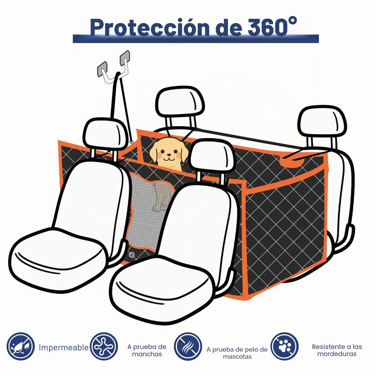 Vortix Funda Coche Perro – La Mejor Compañera De Viaje, Te Permite Lavar El Coche con Menos Frecuencia Y Protege El Interior del De Las Manchas, Arañazos Y Pelos De Las Mascotas