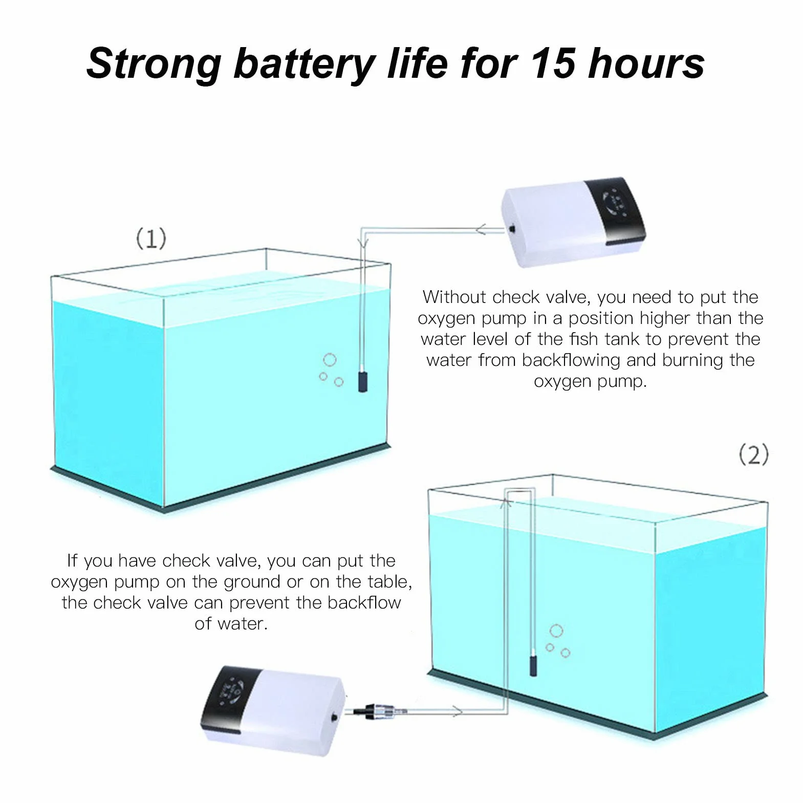 Bomba de Aire de Acuario, Bomba de Oxígeno de Burbujas Portátil Recargable por USB, Aireador de Burbujas de Acuario Silencioso con Piedras de Aire, Bomba de Oxígeno de Aireador para Tanque de Peces, P