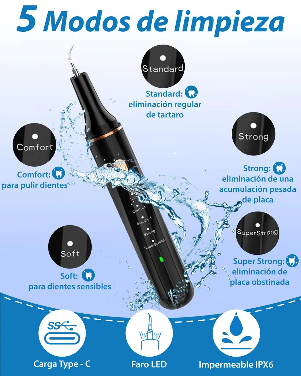 Kit de Limpieza de Sarro Dental Ultrasónico para Perros y Gatos, Detartrador Cepillos Ultrasónicos de Dientes Quita Manchas Limpiador, 5 Modos de Limpieza y 4 Cabezales de Limpieza para Mascotas