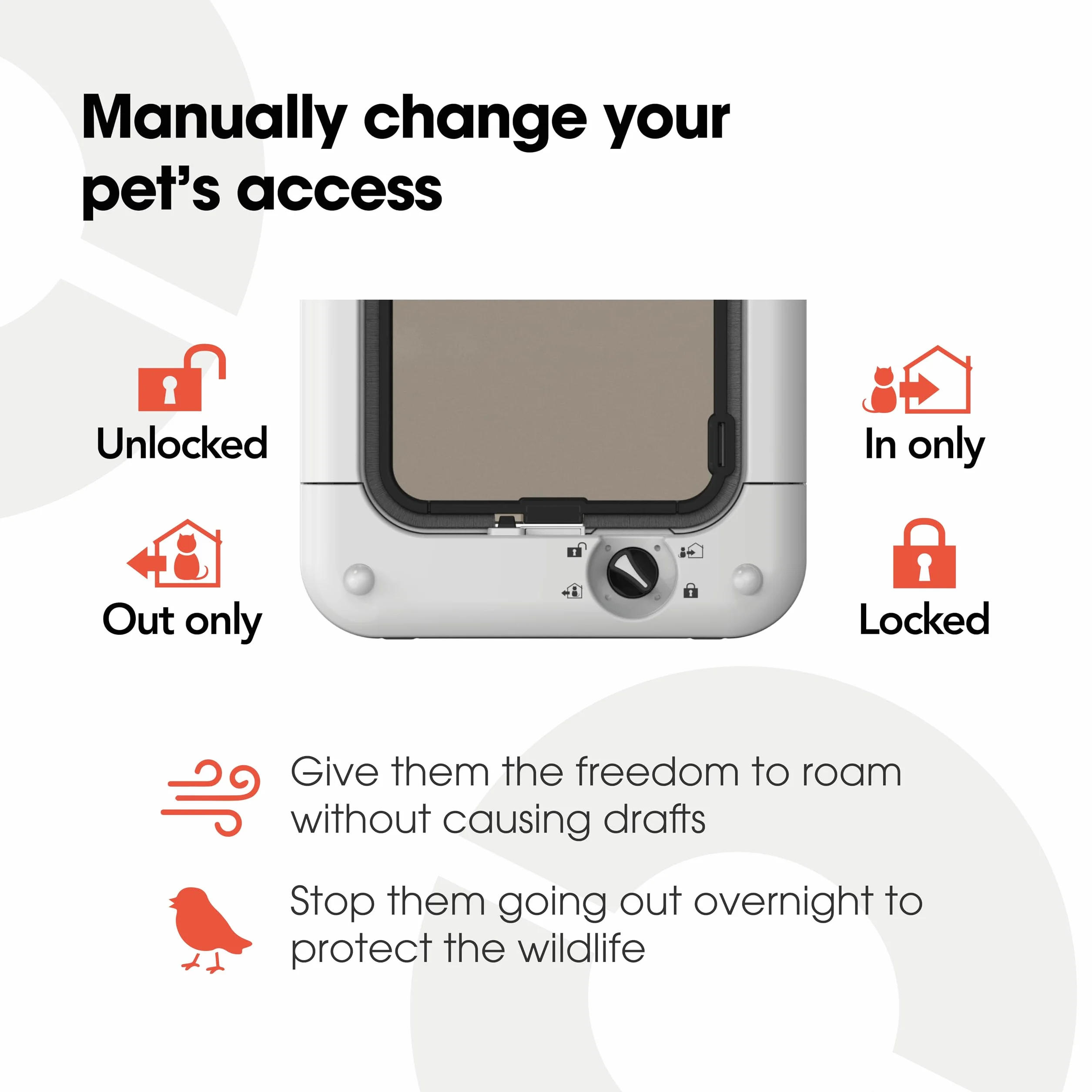 Cat Mate Puerta para Gatos Activada con Microchip para Gatos y Perros Pequeños, Fácil Instalación en Puertas de UPVC, Vidrio y Puertas de Madera