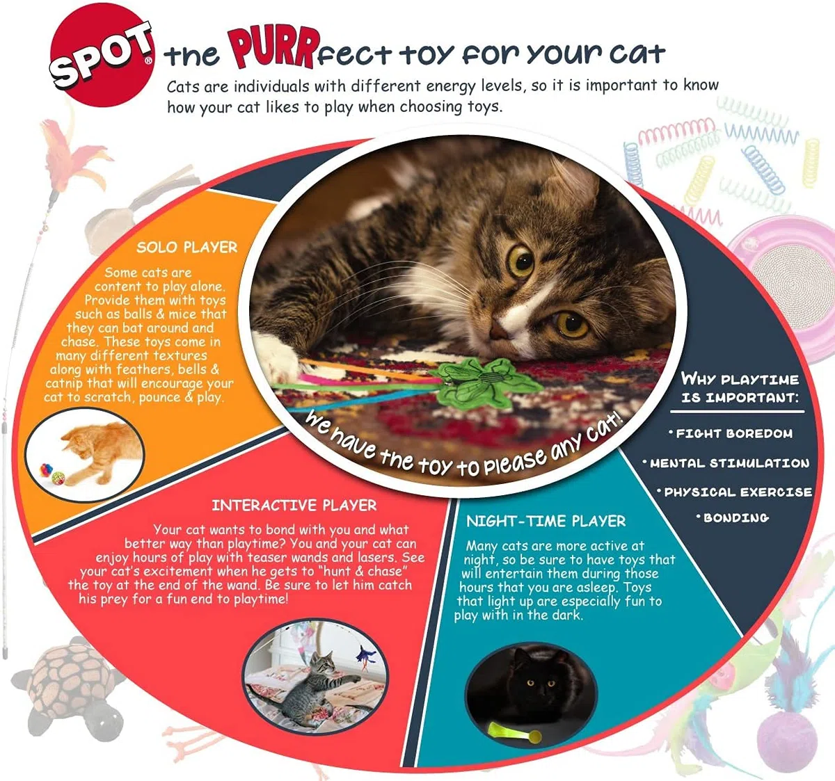 A - door - able Mouse Action Toy
