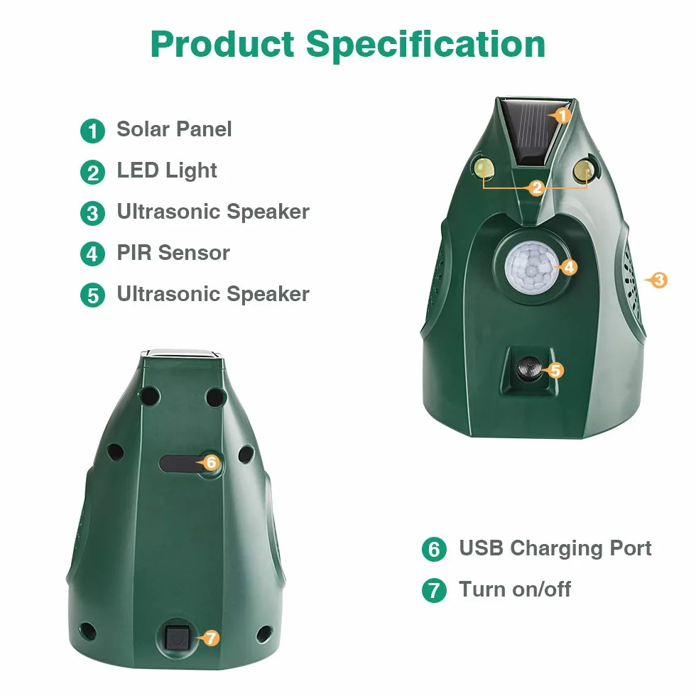 Repelente para Gatos Exteriores, Repelente Palomas Ultrasónico Solar, Ahuyentador de Pajaros Animales, Carga USB Repelente Gatos Jardín Auyentar Perros, Palomas, PáJaros, Ratas, Zorros