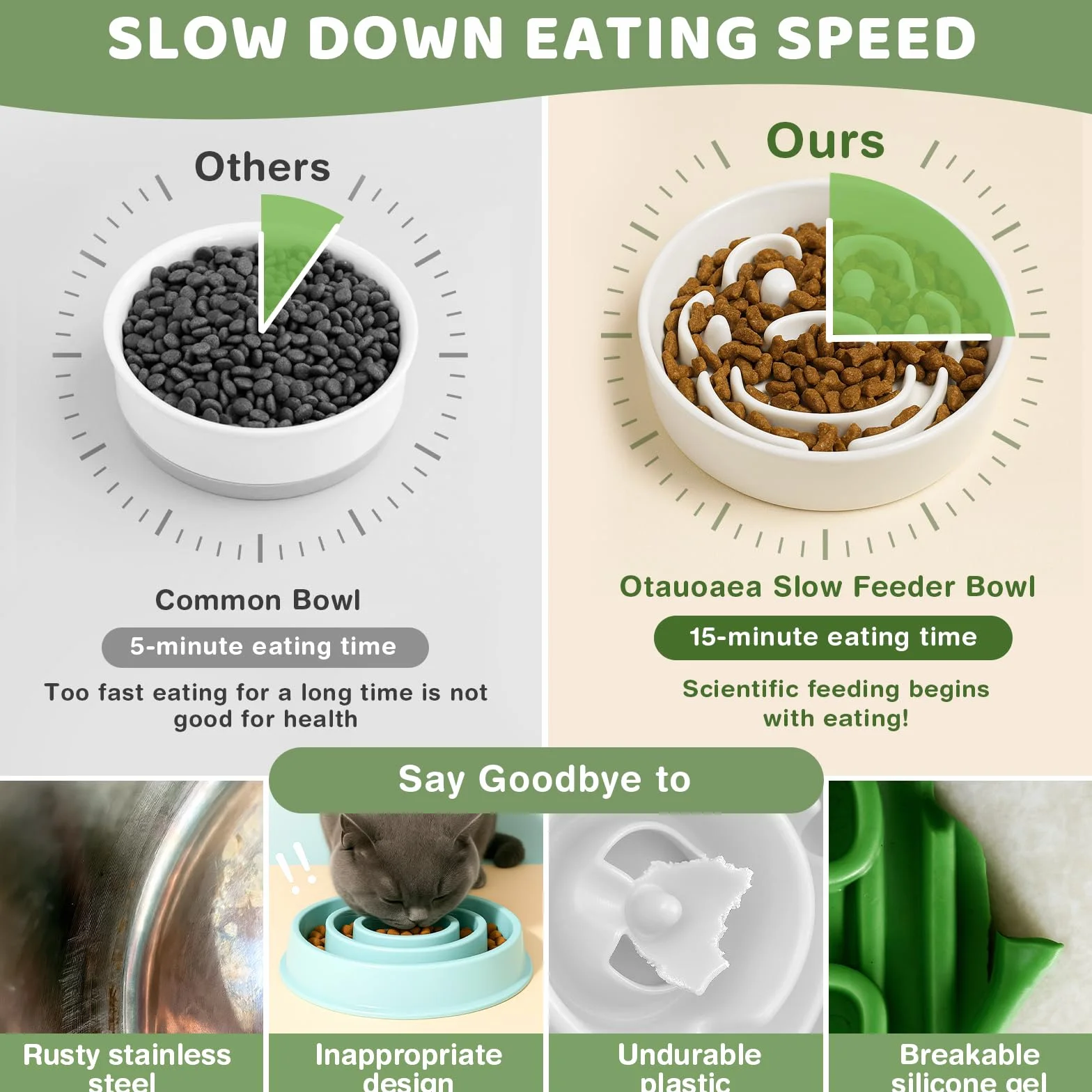 Comedero Gato Elevado Antivoracidad Lenta, Cuenco Alimentación Lenta de Cerámica para Gatos con Soporte y Alfombrilla Antideslizante, Plato Lento Comida Alto Antivómitos para Gatos, Cachorros