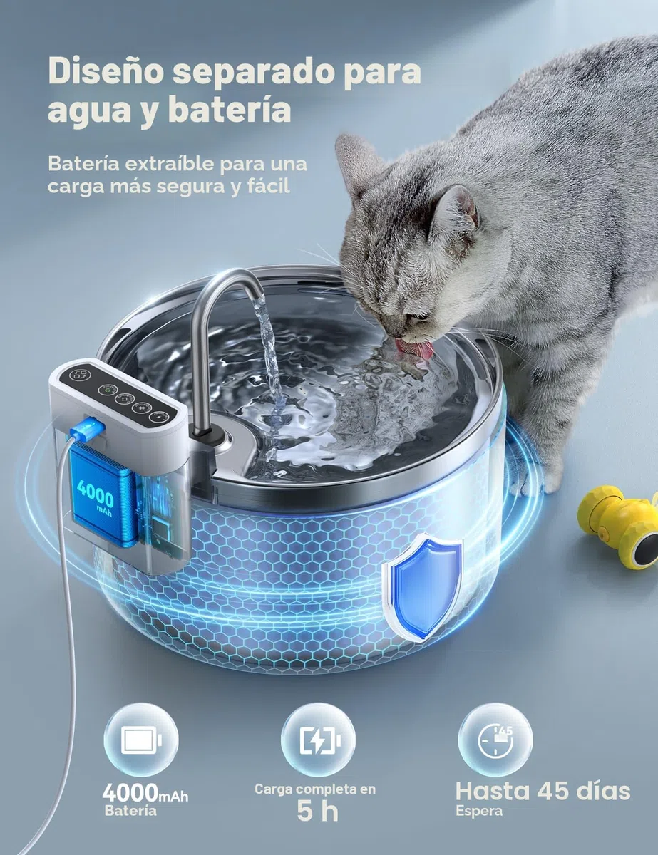 Fuente para Gatos Sin Cable con Sensor [Separación de Agua y Batería] FEELNEEDY Dispensador Automático de Agua en Acero INOX para Mascotas Inalámbrica con Batería 4000mAh, 3.5L, 6 Filtros, INOX