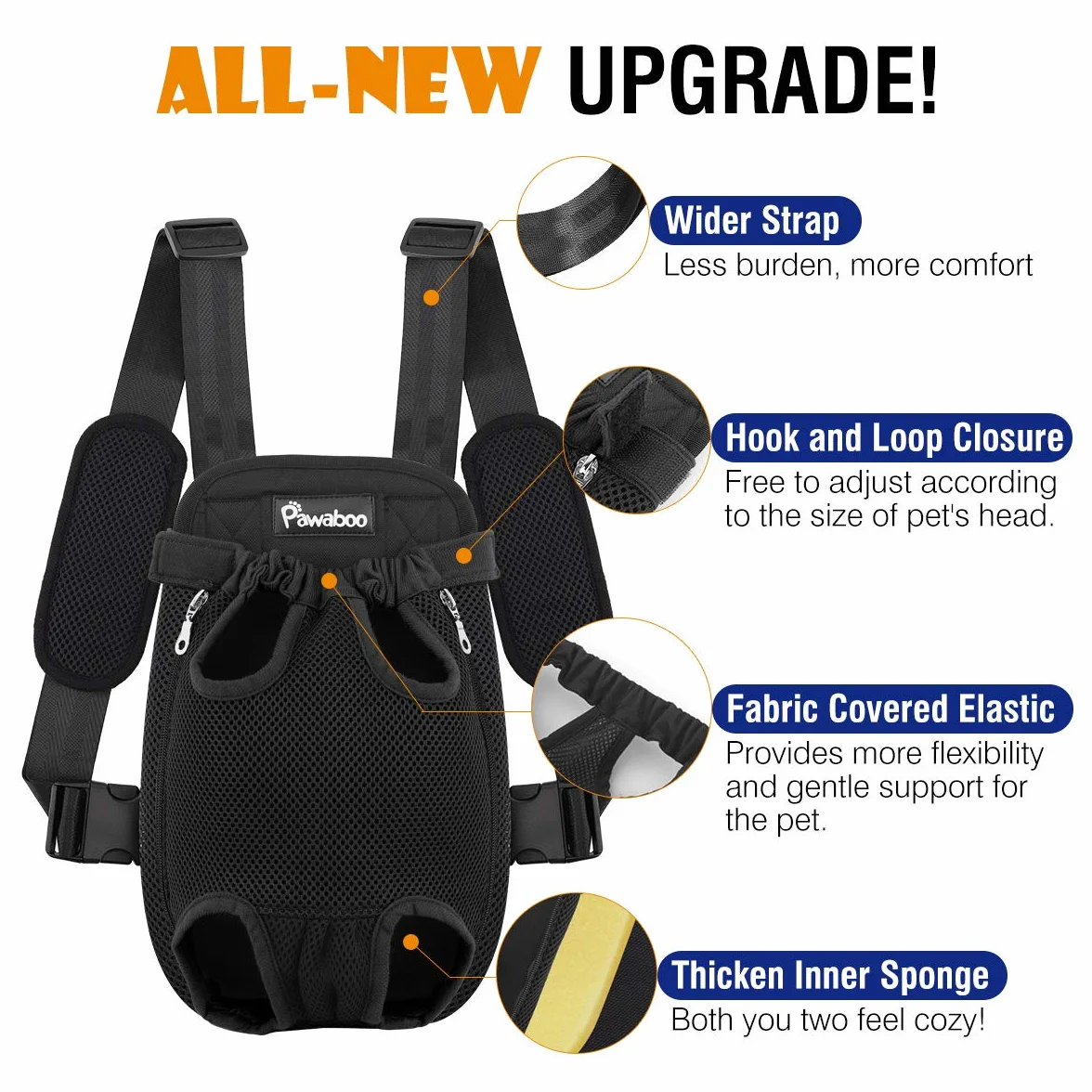 Mochila del Perro - Adjustable Bolsa Delantera Pet Front Cat Dog Carrier Backpack/Piernas Afuera & Fácil de Ajustar para Viajar/Senderismo/Camping, Talla S - Negro
