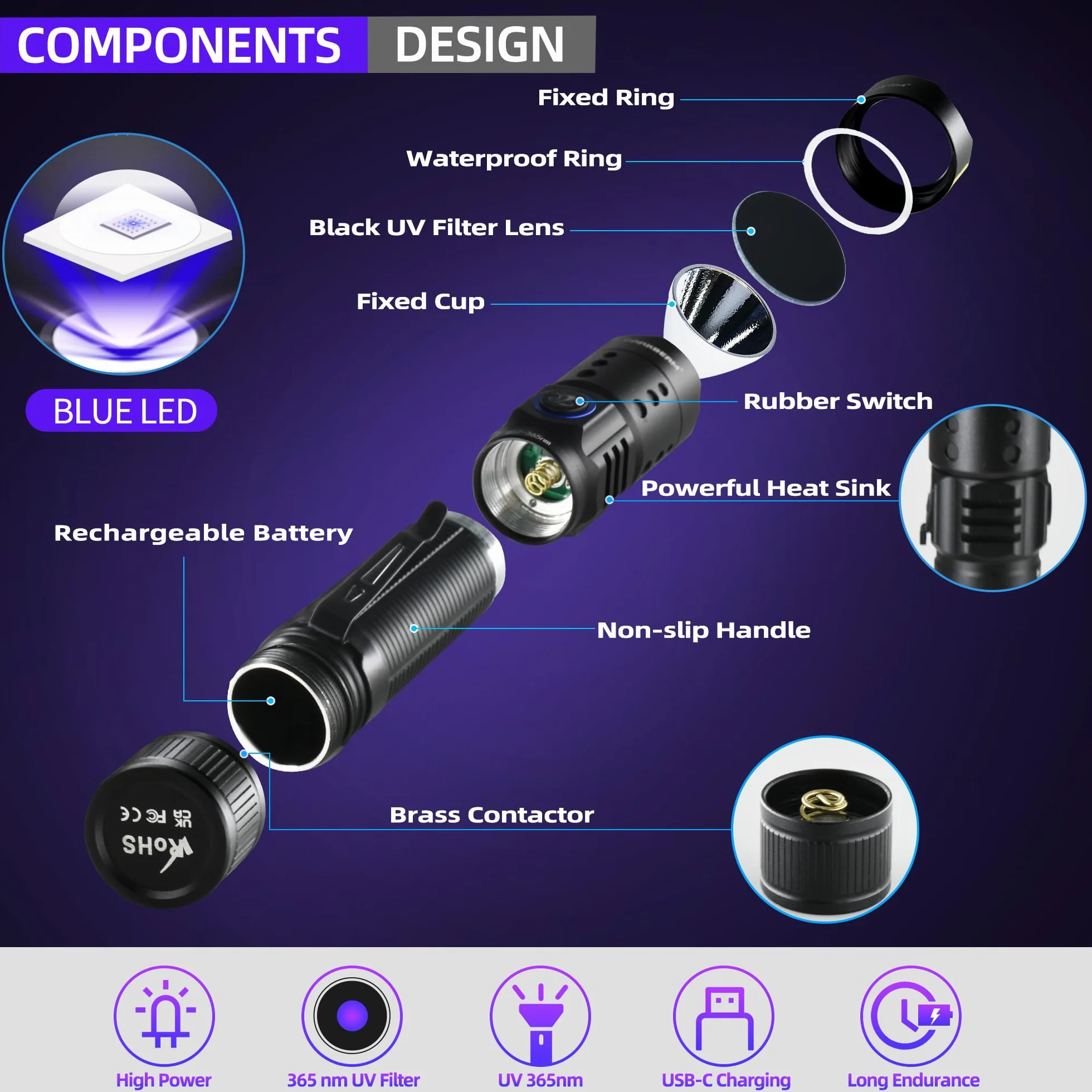 DARKBEAM UV Luz Negra Linterna 395nm - Recargable USB Woods Lámpara, Potente Mini Ultravioleta LED Blacklight Linternas - Curado de Resina, Detector de Mascotas/Gato/Perro Orina, Manchas