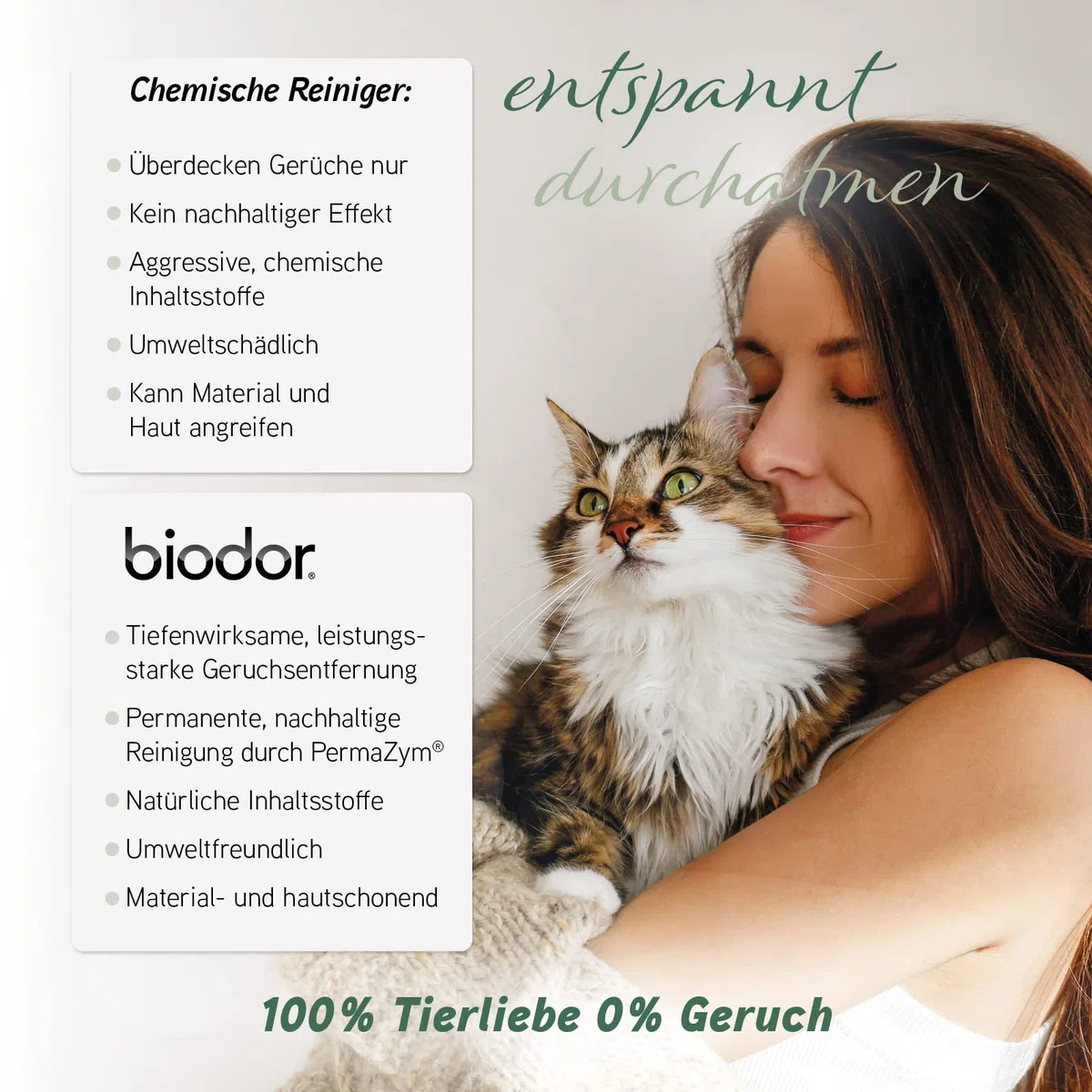 Biodor Pet Animal Hygiene Spray 750 ml Eliminador de olores para perros