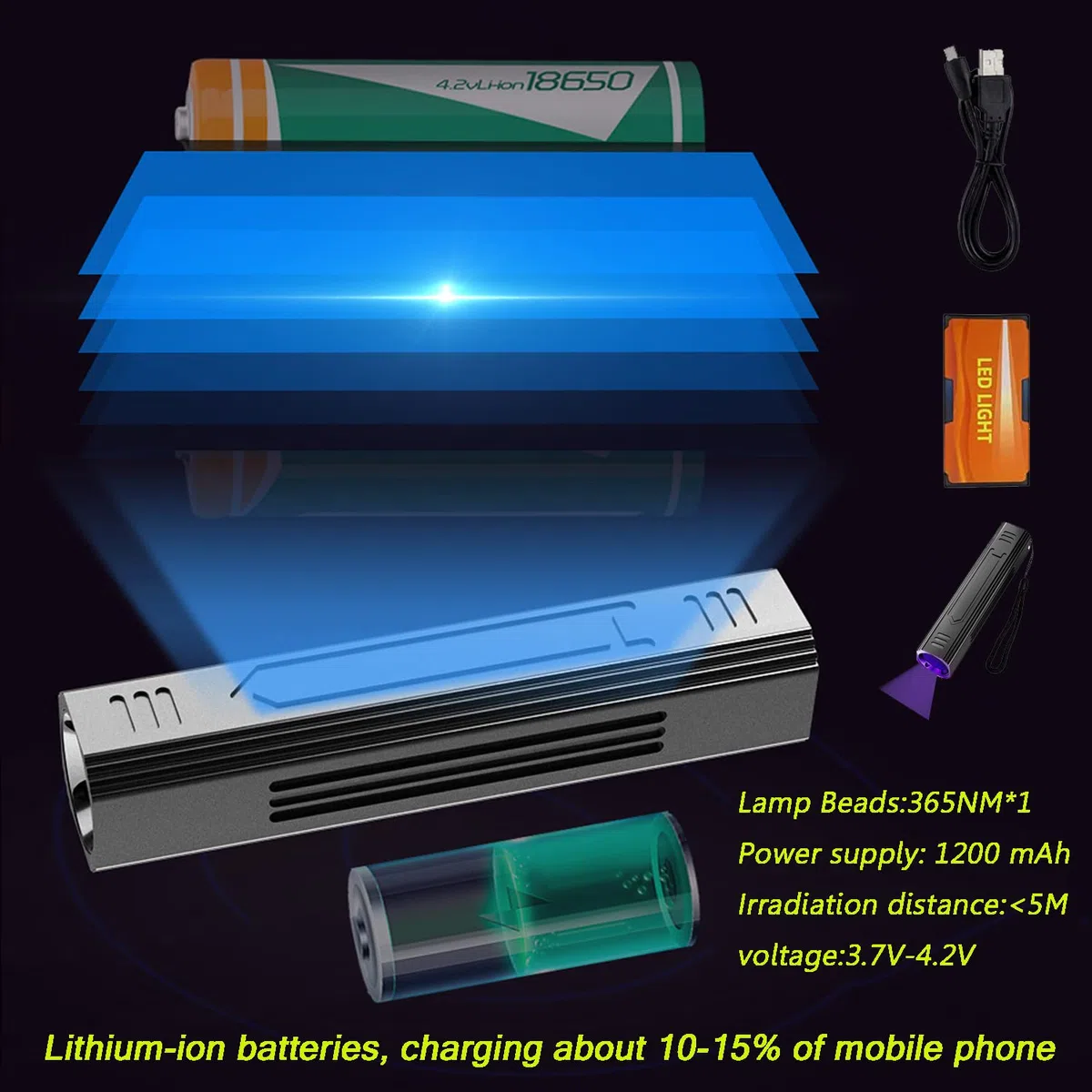 Wood's - Lámpara UV portátil, 365 nm, para mascotas, gatos, perros, luz negra, linterna UV con detector de tiña para gatos, detector de orina de mascotas para analizar la piel de perros y gatos
