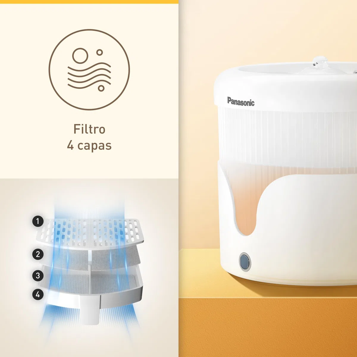 PANASONIC CP-JNW01-W Fuente de Agua para Mascotas, para Gatos y Perros de Tamaño Pequeño y Mediano, Capacidad de 1,9 L, Filtración de 4 Capas, Súper Silenciosa, Dos Modos, Blanco