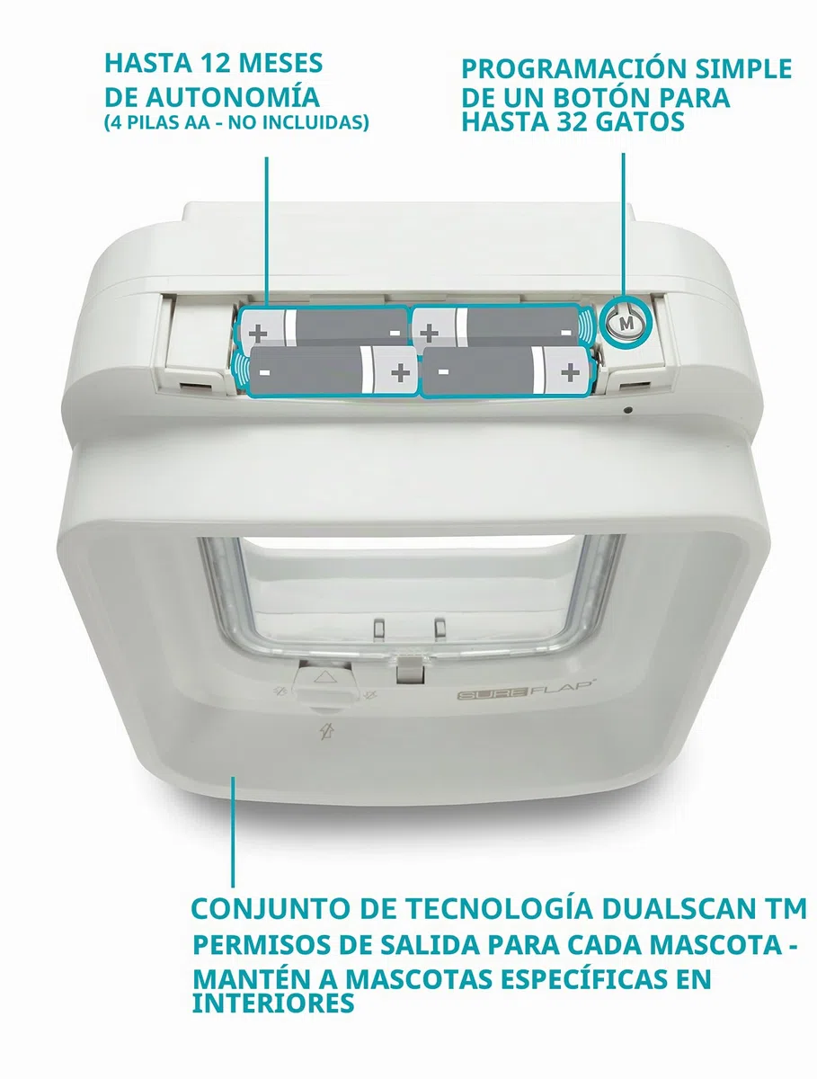 Gatera SureFlap DualScan Sure Petcare con Lector de Microchip y Placas de identificación RFID; Control con 1 Solo botón; para Puertas, Ventanas y Paredes; Blanca; Necesita 4 Pilas AA (no Incluidas).