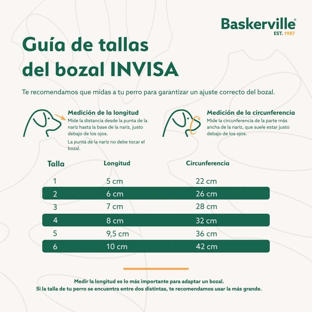 BOZAL BASKERVILLE INVISA - Diseño respetuoso patentado y seguro. Permite jadear y beber, ajustable y acolchado, adiestramiento para perros pequeños, impide morder y hurgar comida (Talla 1)