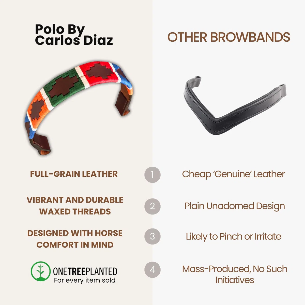 Carlos Diaz Frontalera Polo Gaucho Bordada y Encerada de Cuero Genuino de Diseñador (Pony 14 Pulgadas)