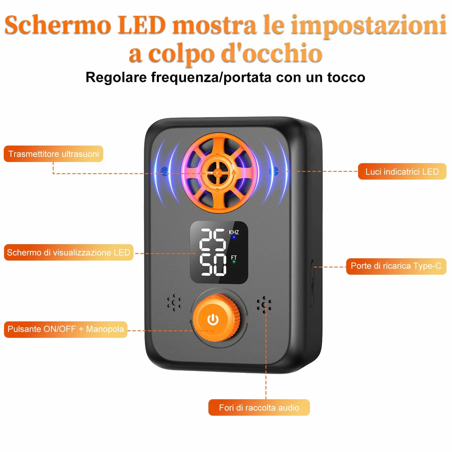 Antiladridos para Perros Ultrasonidos - Dispositivo Repelente con 5 Frecuencias, 3 Modos y Auto Detención - Efectivo para Interior y Exterior (Verde)