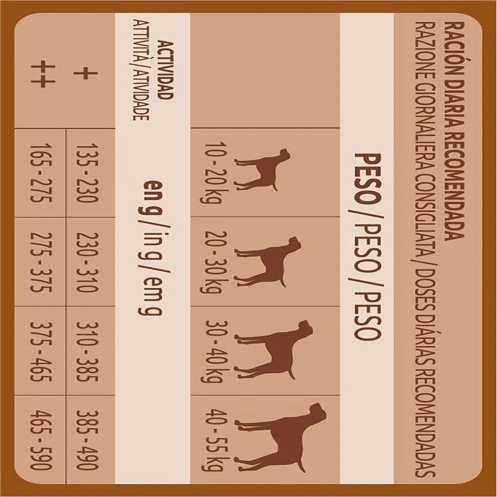 Ultima Medium-Maxi Adult Pollo, Comida seca para perros, 7,5kg