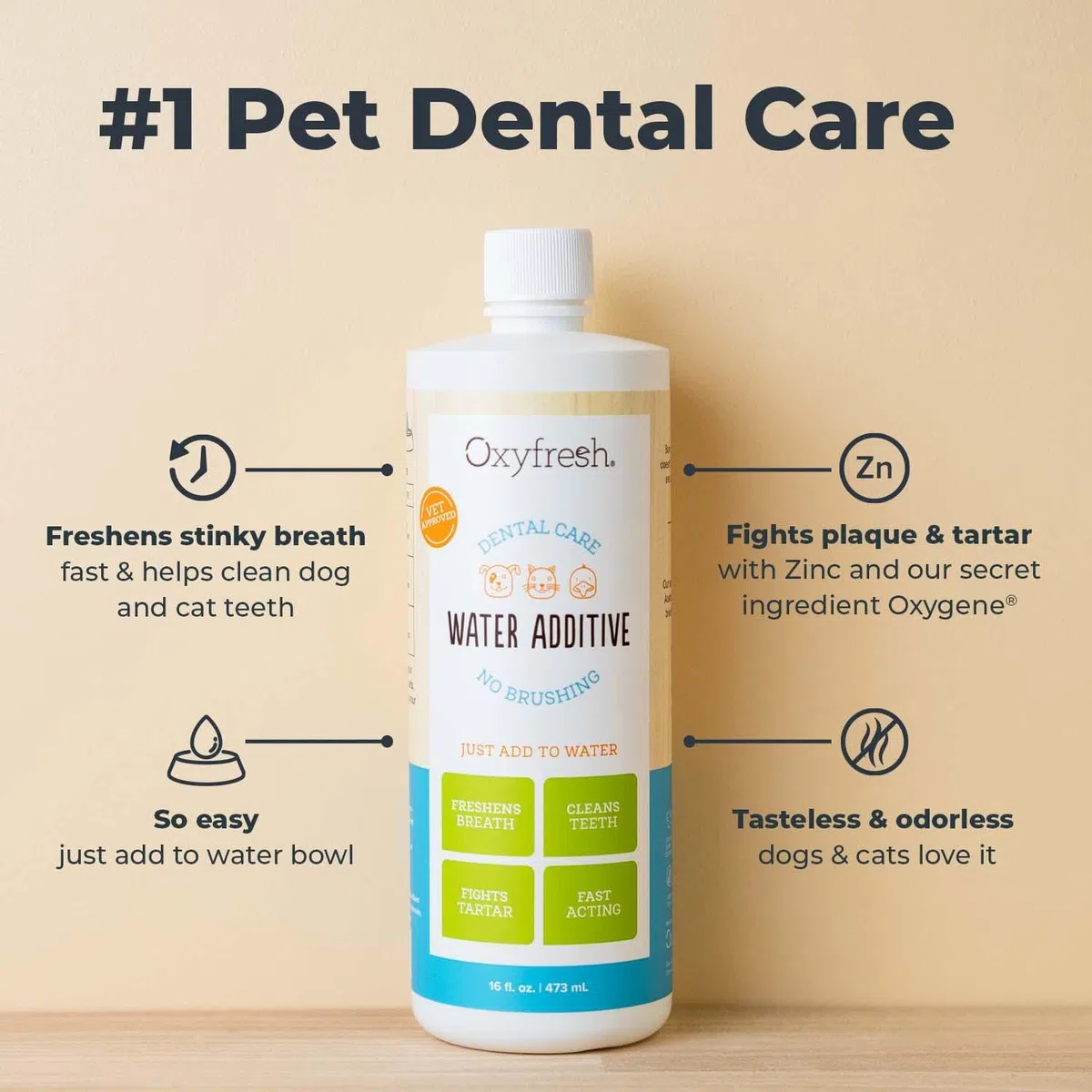 Oxyfresh Aditivo para el cuidado dental para mascotas: la mejor manera de eliminar el mal aliento y el aliento de gato, combatir el sarro y la placa, simplemente agregue al agua, recomendado por