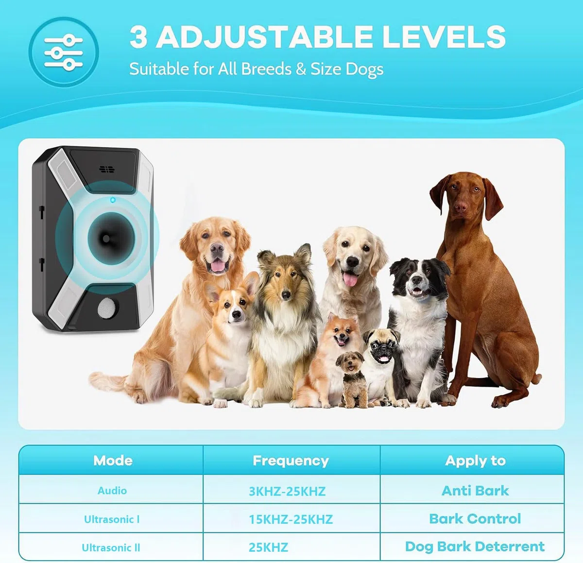Silbato ultrasónico para Perros, 3 Niveles Ajustables, frecuencia Anti aboiement pour Chien, Silbato ultrasónico para Perros Interiores y Exteriores, antiladridos + Perros Grandes y medianos