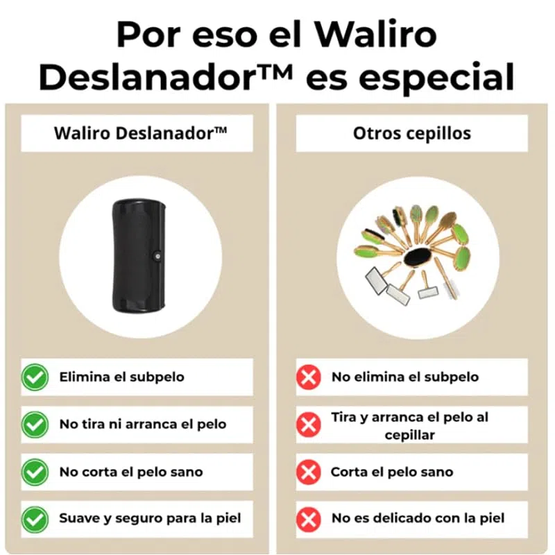 Waliro Deslanador -Cepillo AntiPelos Profesional