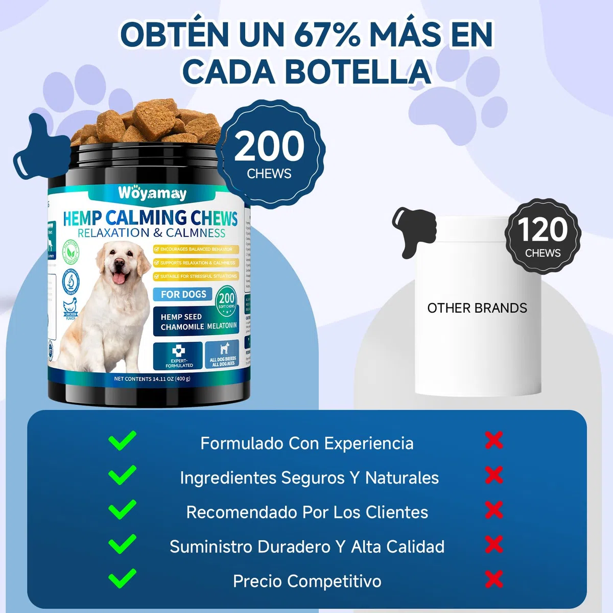 Golosinas Calmantes para Perros, 200 Naturales, Golosinas Tranquilizante para Perros para Apoyar la Calma, Ideales para Situacione de separación, Ladridos, Fuegos Artificiales y Tormentas, Sabor Pollo