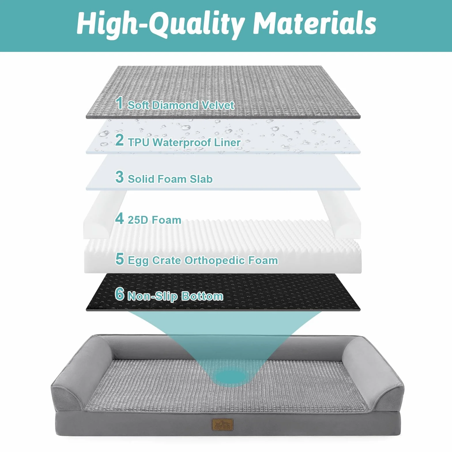 Cama ortopédica Cosy Kiss para Perros extragrandes, sofá XXL para Perros extragrandes, Acolchado de Espuma de Gran Soporte, Funda Impermeable y Base Antideslizante, Gris