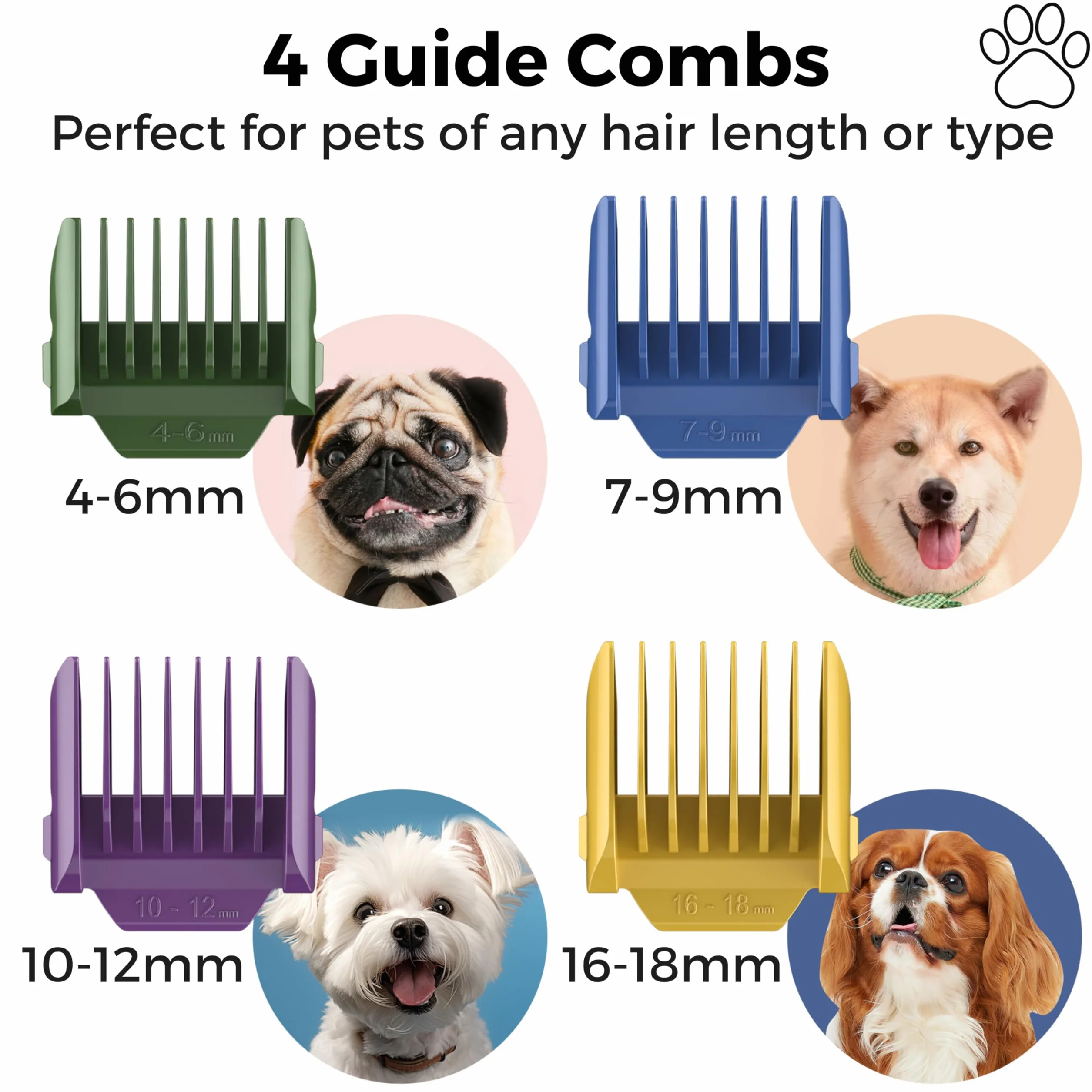 BarberBoss Todo-en-Uno Kit de peluquería canina, Perro Clippers profesional para el pelo grueso, Perro Clippers inalámbrico, Cat Clippers para Matted Fur, Kit de peluquería canina QR-9089