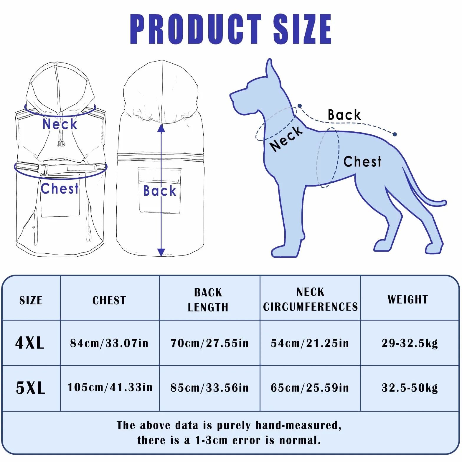 Chubasquero Perros Grandes, Impermeable Perro Ajustable, Abrigo Impermeables con Capucha, Poncho de Lluvia Impermeable Perros, Chubasquero con Capucha & Collar Agujero Perro (Azul, 5XL)