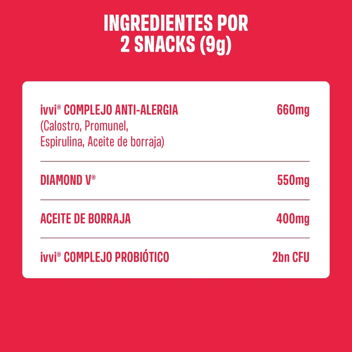 ivvi Allergy Immunity para perros – contra las alergias y picazón y para fortalecer el sistema inmunológico - 60 deliciosos snacks (270g) con salmón