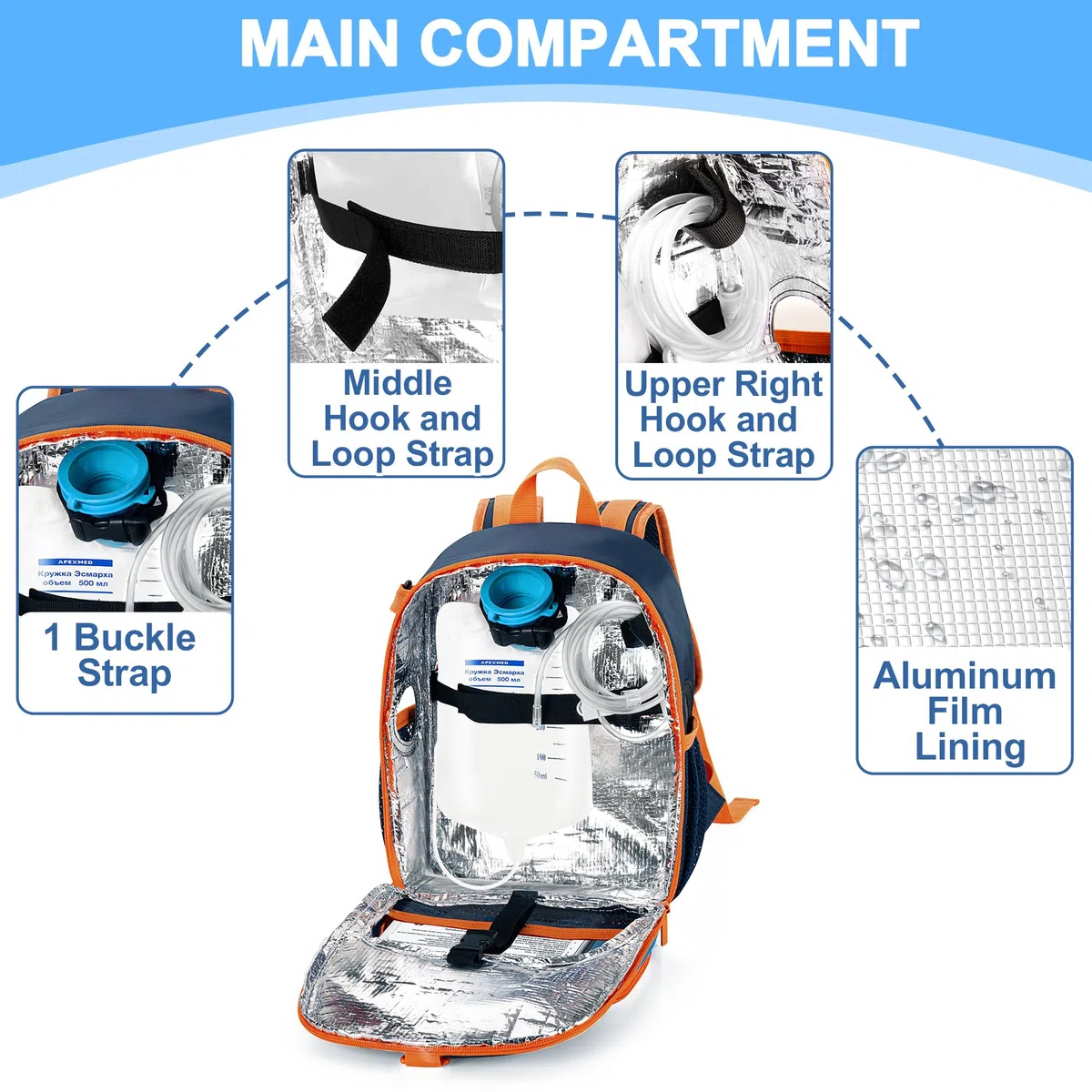 CURMIO Mochila para Tubos de Alimentación para Tubo G, Tubo J, Tubo GJ, Bolsa para Bomba de Alimentación Enteral, Azul (Solo Bolsa)