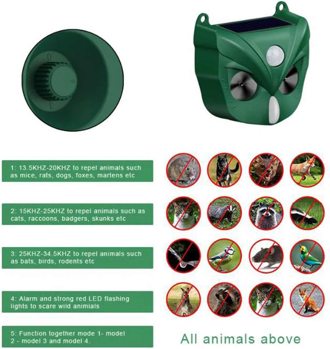 Repelente de gatos, repelente ultrasónico de animales, 5 modos, solar y recargable, disuasorio de animales para ciervos, perros, conejos, zorrillos, pájaros, para jardín al aire libre (RC546)