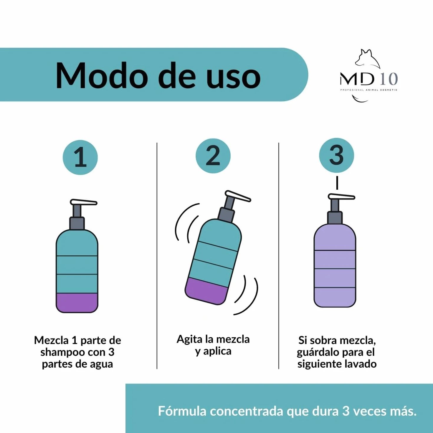 MD-10 COLLECTION Champú Perro de Agua (Pelo Marrón) 2 LTR
