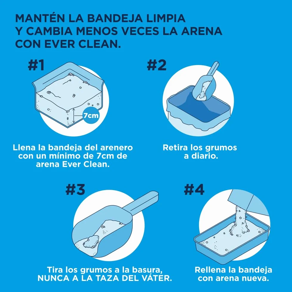 Ever Clean Arena Para Gatos Ever Clean Extra Strong Clumping, 10 Litros, No Perfumada, 9000 g