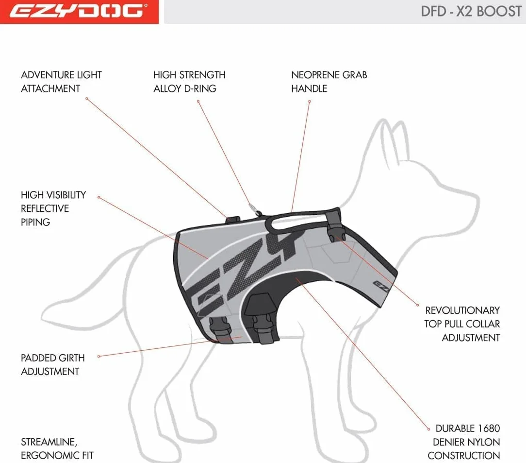 EzyDog Chaleco Salvavidas para Perros - DFD X2 Boost - Alta Flotabilidad, Diseño Aerodinámico, Asa de Rescate, Reflectante, Ideal para Natación (XS, Amarillo)