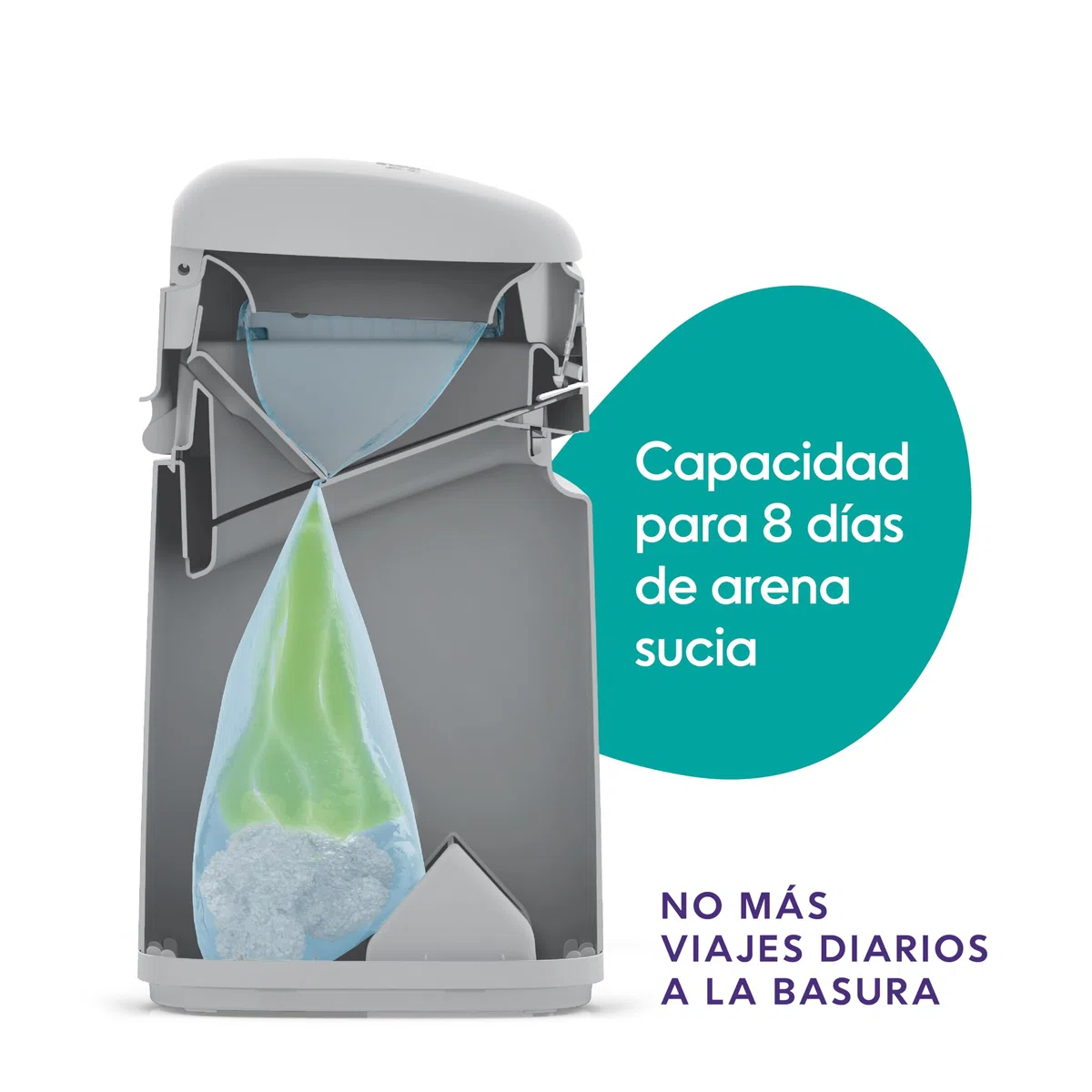 Litter Genie Easy Roll Pail, Sistema de eliminación de Arena para Gatos, Control de olores definitivo, Limpieza sin Esfuerzo, Incluye 1 Recambio con 12 Bolsas (3 Meses)