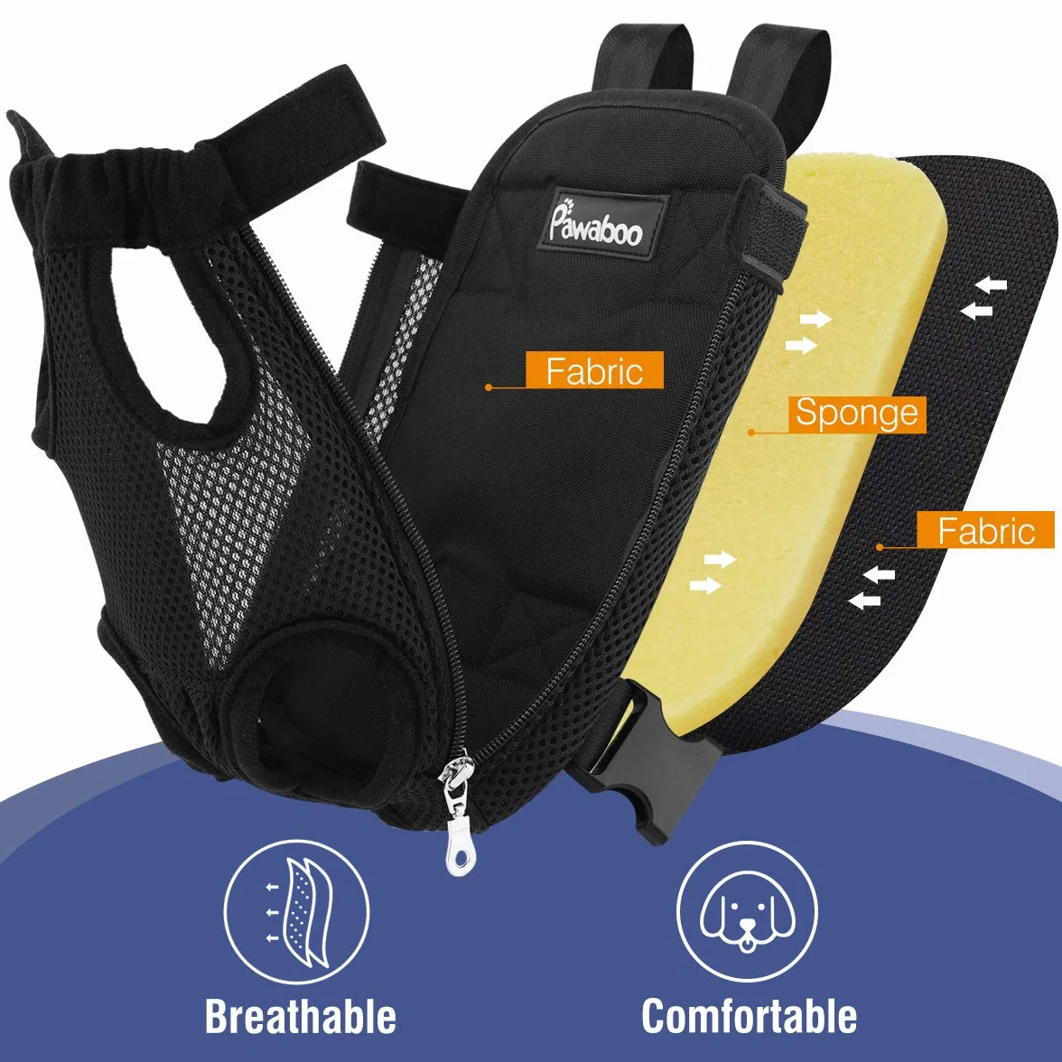 Mochila del Perro - Adjustable Bolsa Delantera Pet Front Cat Dog Carrier Backpack/Piernas Afuera & Fácil de Ajustar para Viajar/Senderismo/Camping, Talla S - Negro