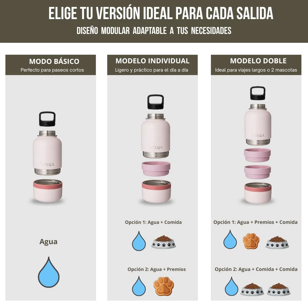 Bebedero Perro Portátil 1L de Acero Inoxidable Aislado | Botella Agua Perro Ultra Resistente con Compartimentos para Comida o Premios | Sistema 2 en 1 para Paseo y Viaje
