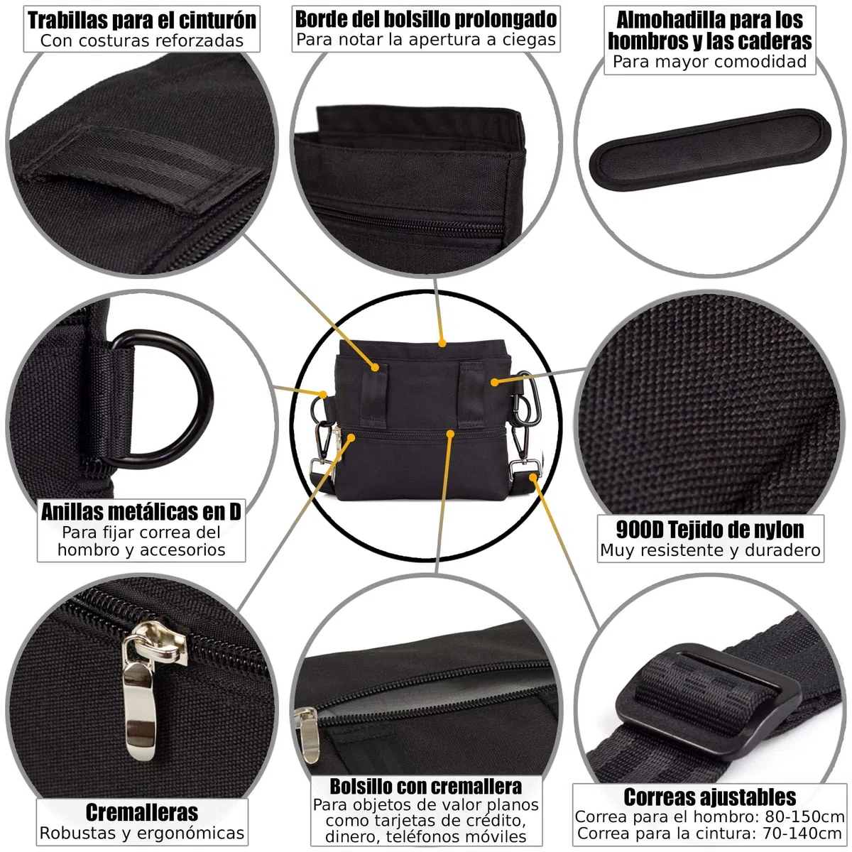 HUND IST KÖNIG Bolsa de premios para perros con bolsillo magnético para una mano, 2 bolsillos con cremallera, bolsillo interior extraíble, correas acolchadas para el hombro, mosquetón gratuito.