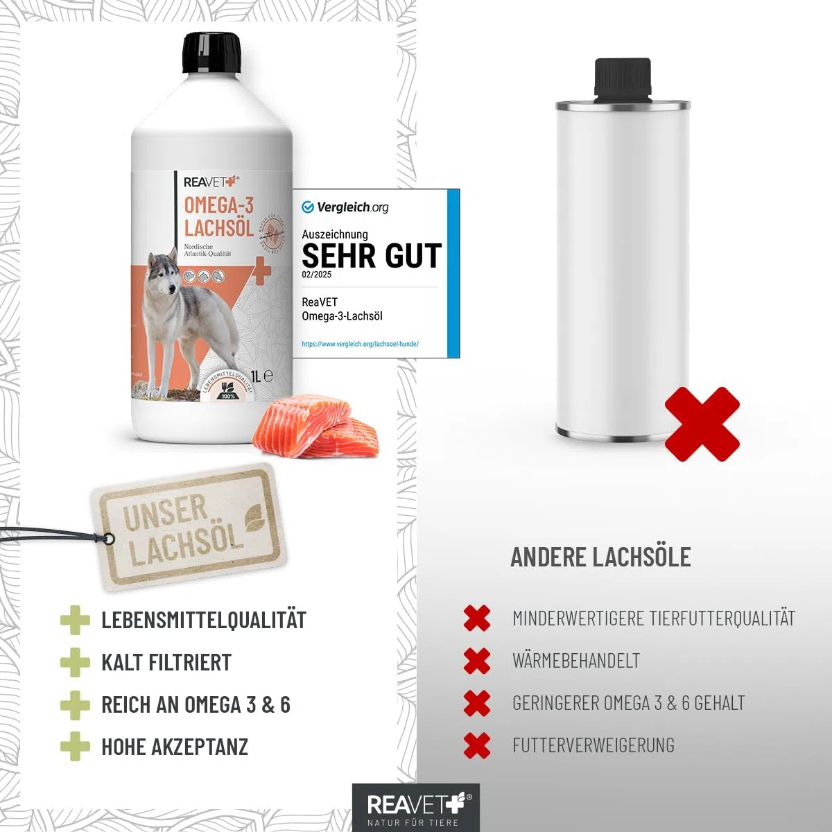 Aceite de salmón ReaVET muy bueno 2025 para perros, 1 litro, rico en Omega 3 y 6, aceite de pescado para perros, alta dosificación, calidad alimentaria real sin aditivos, recién embotellado en