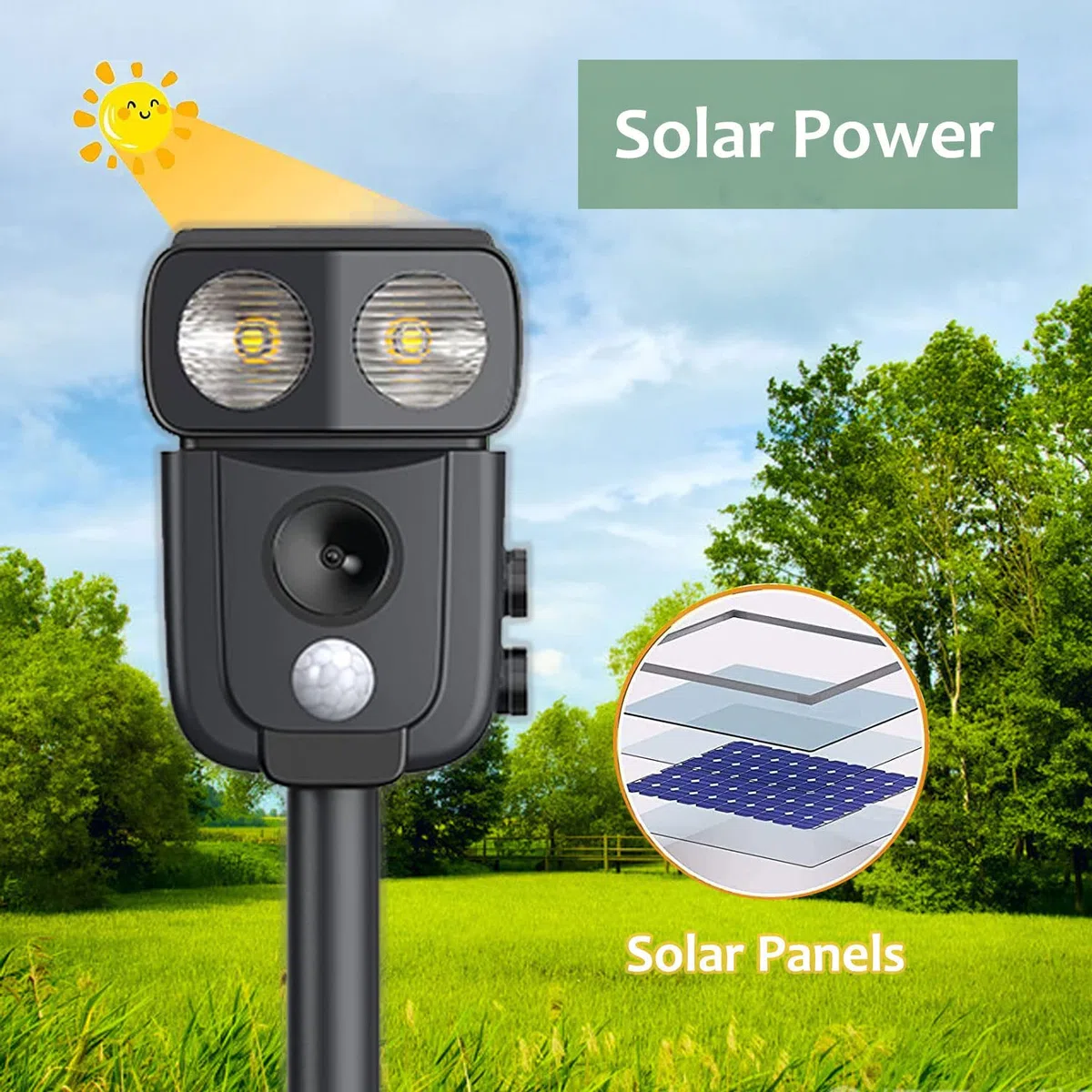 Repelente Gatos,USB,Repelene de Animales al Aire Libre como Gatos, Ratas, Perros, Aves, Zorros,Solar Ultrasónico Repelente para Gatos,Outdoor Repeller para Los Animales