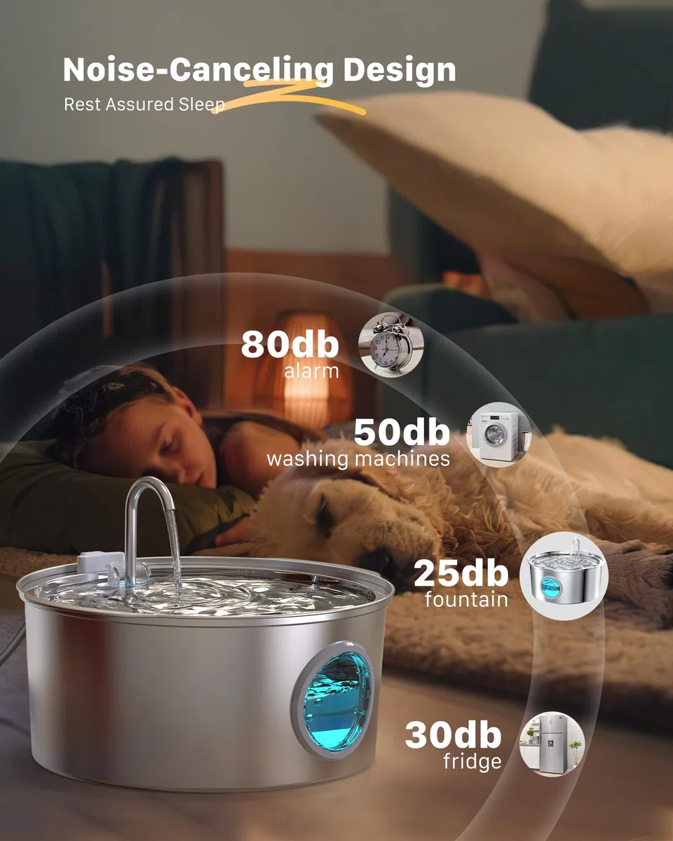 Fuente para Gatos Acero Inoxidable: 7L/236oz Fuente para Perros - GROOKPET Bebedero Súper Silencioso - Luz LED - Apto para Perros Grandes, Gatos y Hogares con Varias Mascotas con 6 Filtros+3 Esponjas