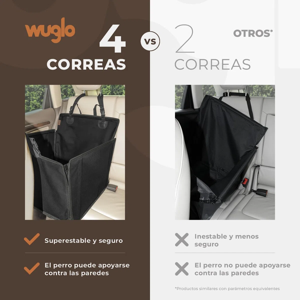 Wuglo Asiento de coche para perro extra estable – Asiento reforzado para perros de tamaño mediano con 4 correas de sujeción, robusto e impermeable asiento de coche para mascotas para asiento posterior