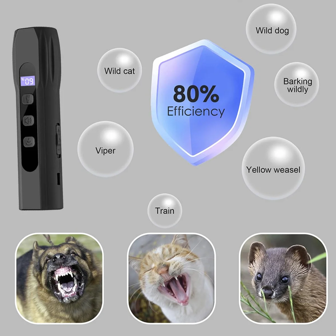 Ultrasónico Ahuyentador de Perros with LED Light Handheld Anti Barking Device Entrenamiento del Comportamiento 3 Frequencies Long Lasting Beeping Button for Perros Interior Exterior