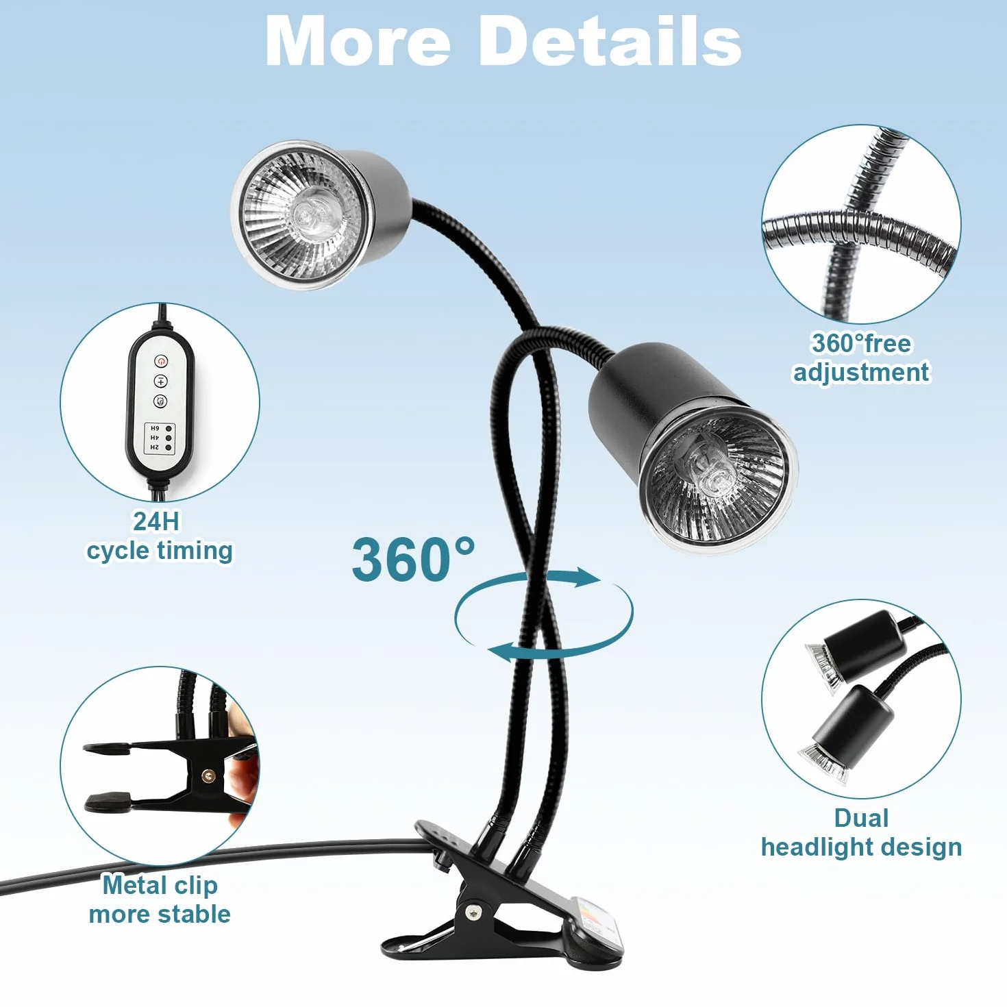 Lámpara para Tortuga de Dos Cabezas, 25W+50W Lámpara de Calor de Reptil E27, UVA+UVB Tortugas de Agua con 2 Bombillas para Lagarto, Tortuga, Serpiente, Camaleón, etc.(Negro)