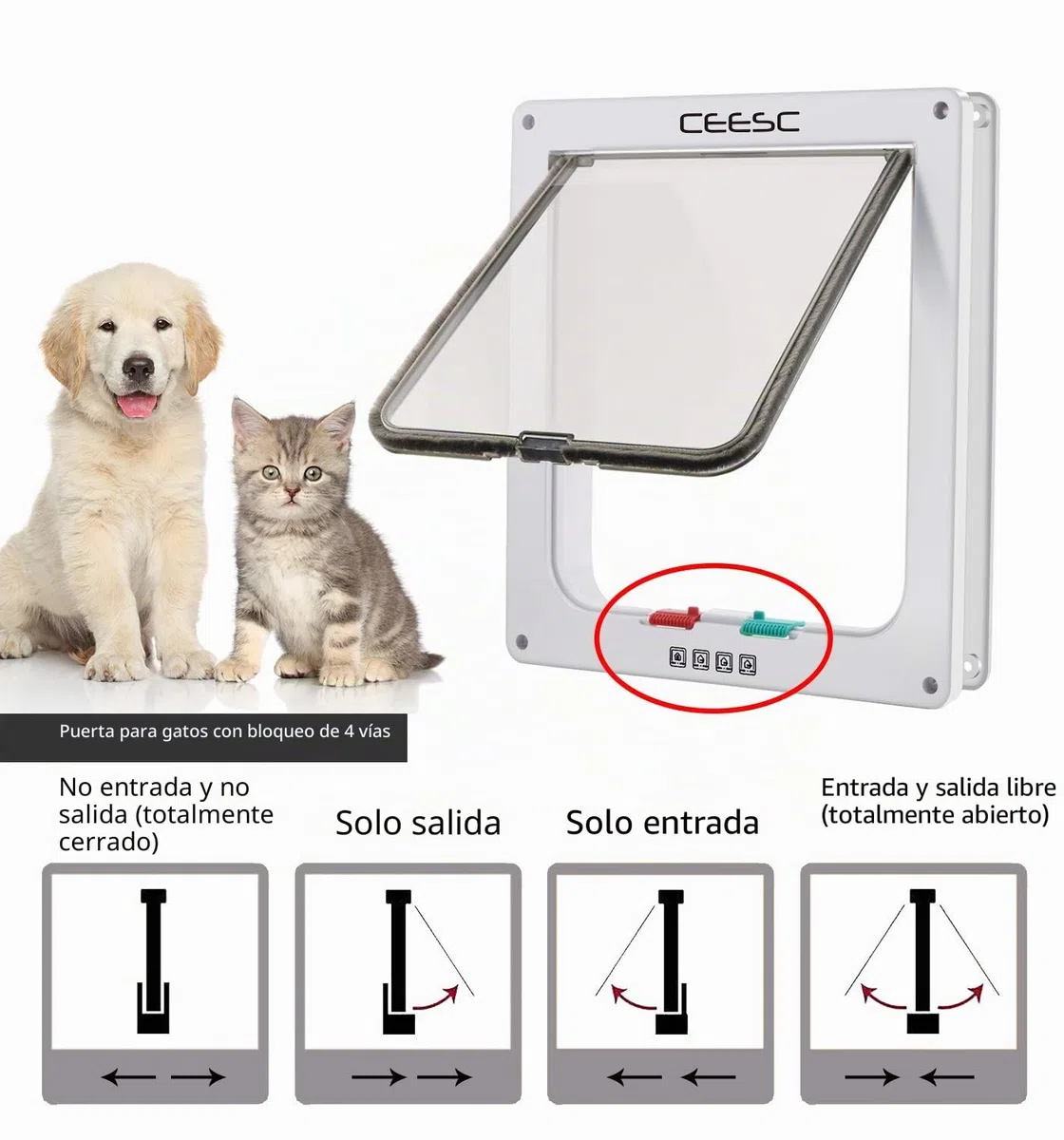 CEESC Gateras para Gatos Grandes (28 x 24,9 cm), Bloqueo de 4 Vías para Gatos y Perros Pequeños de Circunferencia <63 cm, Fácil de Instalar y Usar