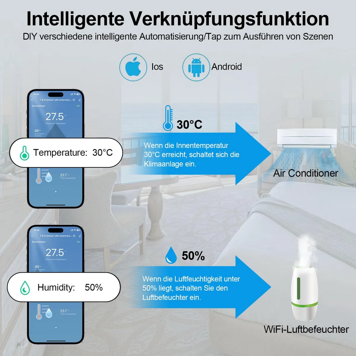 Termometro Digital Casa, Sensor Termometro Wifi App Alerta, Higrometro Digital interior, Exportación de Datos Gratis Monitor de Termometro para Nevera, Pecera, Acuarios