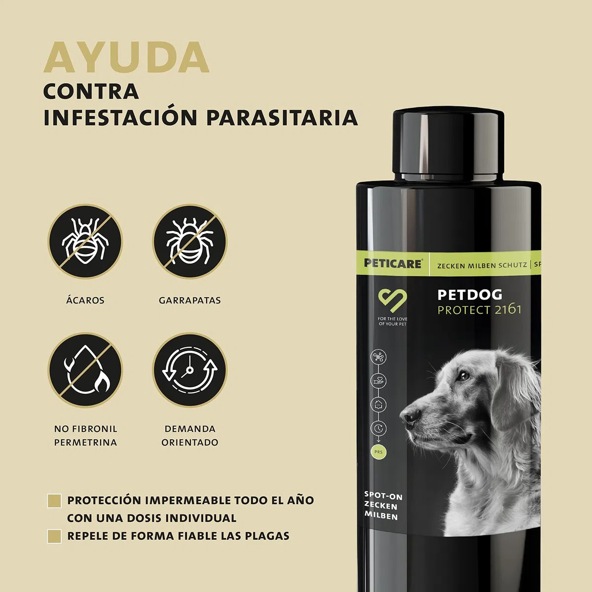 Peticare Spot-On protección contra Las garrapatas para Perros y Gatos - protección Anual, también contra los ácaros, Posibilidad Flexible de actualización - petAnimal Protect 2161