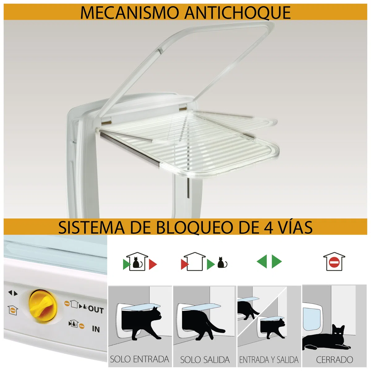 Ferplast Puerta para Perros Medianos, Gatera, Entrada y Salida controlables 4 vías, Protección contra Corrientes de Aire, Swing 11 Tamaño Mediano, Puerta Perro, Blanco