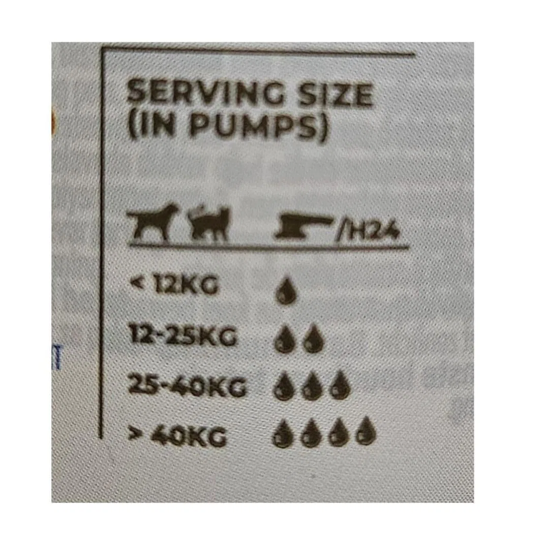 ANIMALUJOS - Aceite de Pescado Salvaje de Alaska Grizzly 500ml | Rico en Omega 3 Natural para Piel y Pelaje Saludable de Gatos y Perros | Suplemento Nutricional Premium SCHESIR