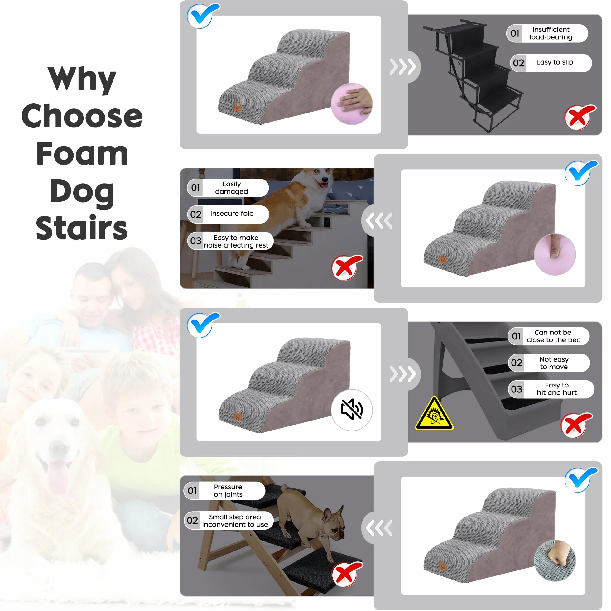 Escalera Perros Pequeños 3 Peldaños, Rampa para Mascotas de Espuma de Alta Densidad, Escalera Antideslizante para Ccachorros, Escalera para Perros para Subir a la Cama Extraíble y Lavable, 57x40x40cm